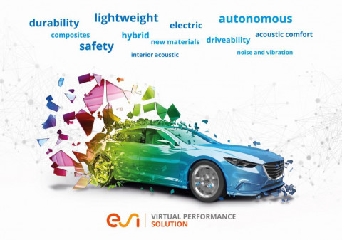 La dernière version d&#039;ESI Virtual Performance Solution a été conçue pour répondre aux plus grands défis de l&#039;industrie automobile